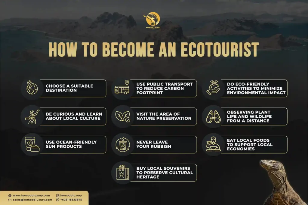 Infographic How to Become an Ecotourits - KomodoLuxury