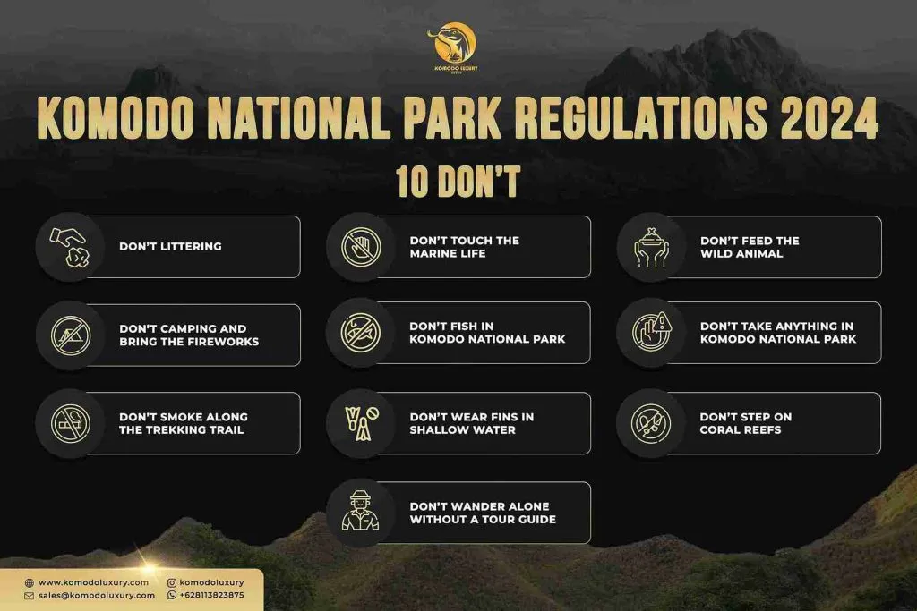 Infographic Komodo National Park Regulations - KomodoLuxury1