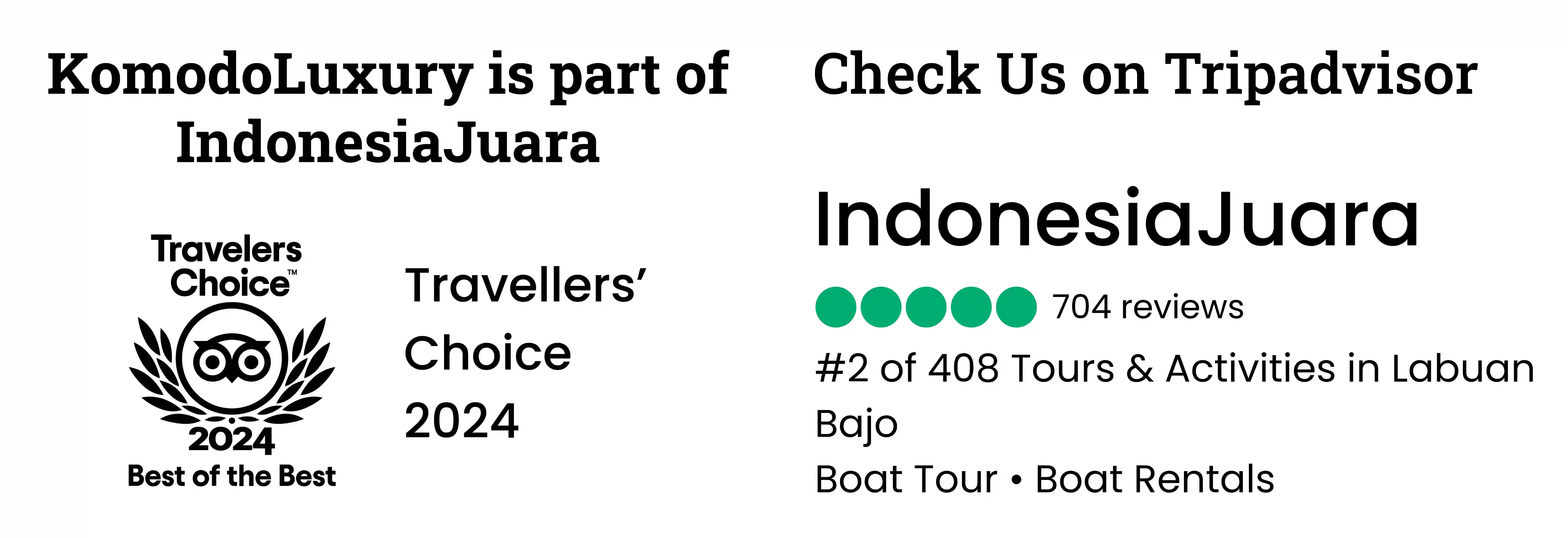 Trip Advisor Rating of Komodo Luxury Boat Tour Operator